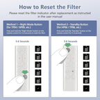 Upgraded 2-in-1 Replacement Filter Compatible with Dyson HP1 PC1 TP07 TP10 HP10 TP06 HP06 TP04 HP04 PH01 PH02 PH03 HP09 TP09 HP07 Air Purifier, 360°Combi Glass H13 True Hepa+ Activated Carbon Filter
