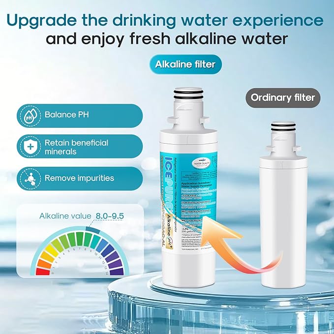 ICEPURE Alkaline LT1000PC Refrigerator Water Filter and Air Filter Replacement for LG LT1000P/PC/PCS, Kenmore 9980, ADQ74793501 ADQ74793502 ADQ747935 MDJ64844601 LMXS28626S LT1000, Enhances PH, 4Combo