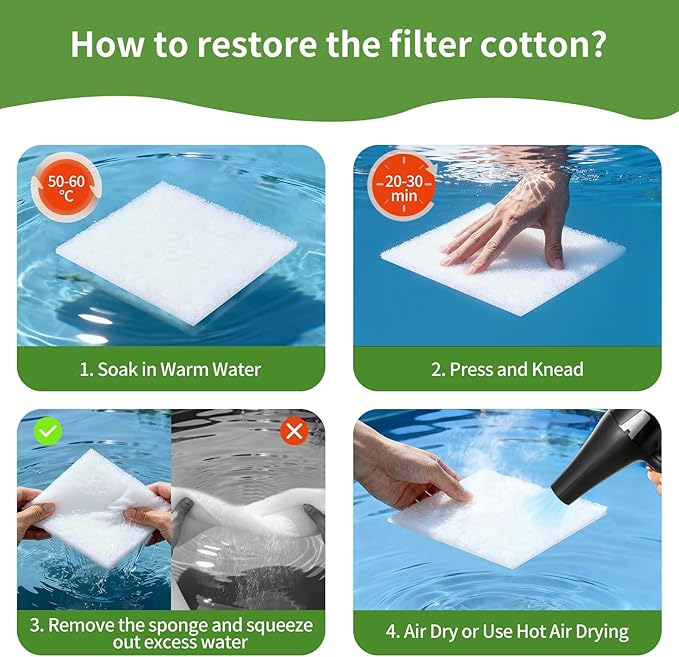 Aquarium Filter Floss 24"x36"x0.13" Filter Floss for Fish Tank -Micro Fine Multi-Layer Polishing Aquarium Filter Pad-Filter Media Roll for Crystal Clear Water Cut to Size