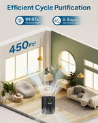 Air Purifier for Home Bedroom, Cobectal Room Air Cleaner with H13 True HEPA 3-in-1 Filter, Aroma Function & Sleep Mode, Desktop Small Air Purifier for Office, Dorm, Hotel, RVs (Black)