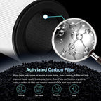 2-Pack B-D02L M05 Replacement Filter, Compatible with MOOKA B-D02L/M05 and KOIOS B-D02L Air Purifier, for VEWIOR B-D02U Air Purifier, H13 True HEPA Filter