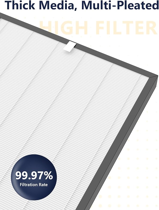 3000 Replacement Filter Compatible with Air Doctor AD3000 Version Air Purifier, Not for AD3500, 1 Premium Filter, 1 Carbon Filter & 4 Pre-Filters, Compare to ADF3001, ADF3002 & ADF3003
