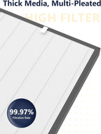 3000 Replacement Filter Compatible with Air Doctor AD3000 Version Air Purifier, Not for AD3500, 1 Premium Filter, 1 Carbon Filter & 4 Pre-Filters, Compare to ADF3001, ADF3002 & ADF3003