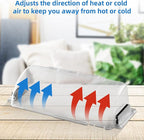 2 Pack Adjustable Air Vent Deflector, 9”-15” Transparent Deflector for Ceiling Registers, Floor, Sidewall (2)