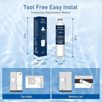 Refrigerator Water Filter Replacement for Samsung Water Filter DA29-00020B, HAF-CIN, RS25J500DSR, RF28HMEDBSR, HAF-CIN/EXP, RF4287HARS, RF28HFEDBSR, K007 1 Pack
