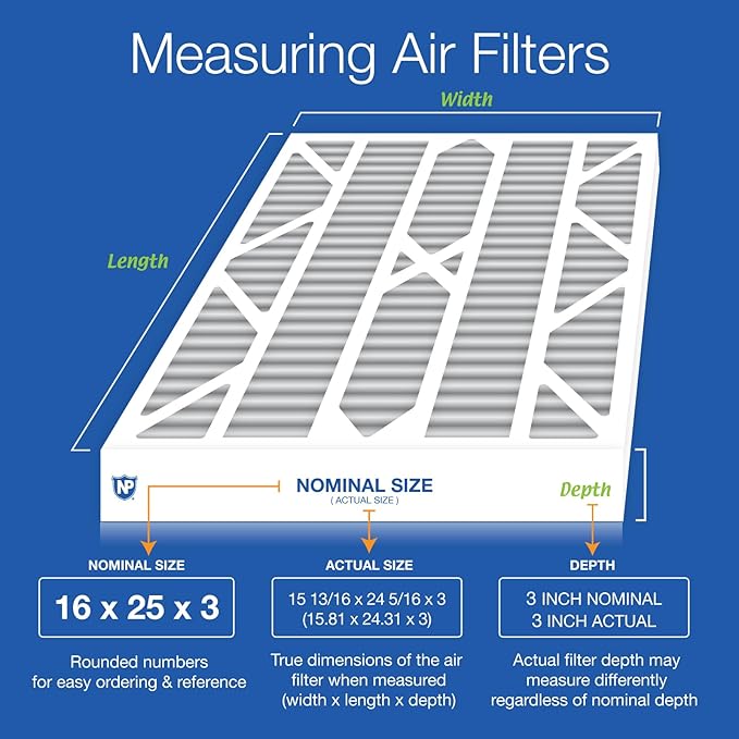 Nordic Pure 16x25x3 (Actual Size: 15 13/16 x 24 5/16 x 3) MERV 10 Plus Carbon Trion Air Bear Cub Replacement Air Filter 1 Pack