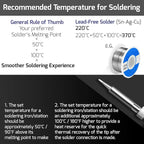WEP 948DQ-II Double Filter Fume Extractor Soldering Iron Station 2-in-1 Solder Smoke Absorber, Soldering Fan with PID Control,℉/℃, Sleep Mode, Tip Cleaner, 3 Soldering Tips, 35g Solder