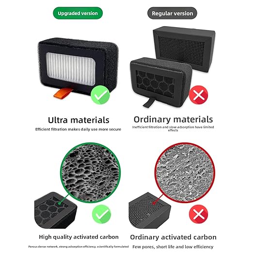 Fabater 3D Printer Air Filter Cartridge, 2PCS Activated Carbon Air Purifier Filters, Particle Absorption Filter Cartridges for P1 Series 3D Printer Filament, Easy to Install