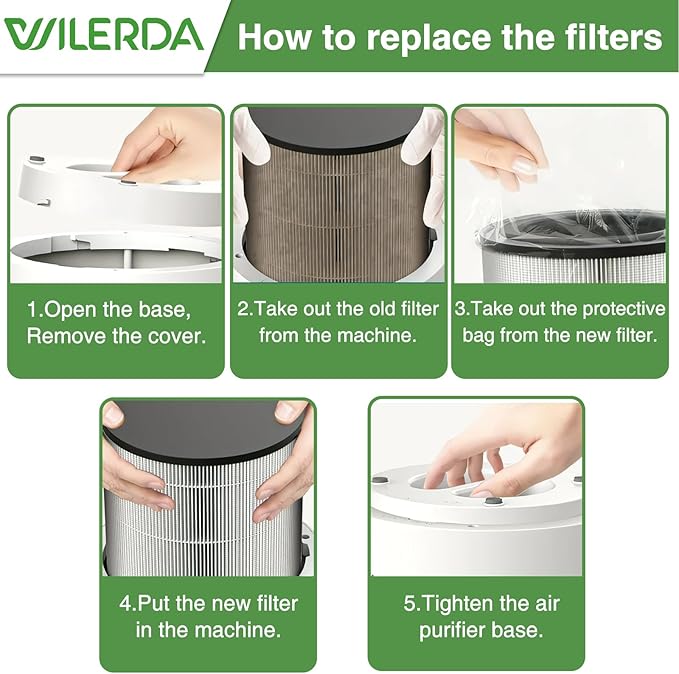 JF100 Replacement Filter, 3-in-1 Pre-Filter, HEPA and Activated Carbon Filtration System, 3 Pack