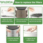 JF100 Replacement Filter, 3-in-1 Pre-Filter, HEPA and Activated Carbon Filtration System, 3 Pack