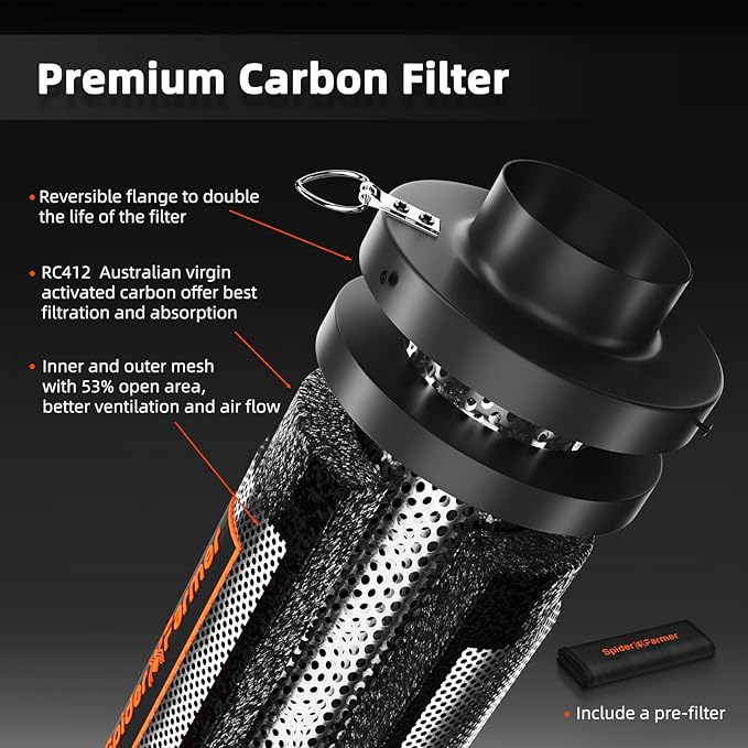 Spider Farmer Smart Air Filtration Kit 6", Inline Duct Fan, GGS Temperature Humidity Controller with App Control, Carbon Filter Combo, 13Ft Ducting, Ventilation System for Grow Tent, Hydroponics