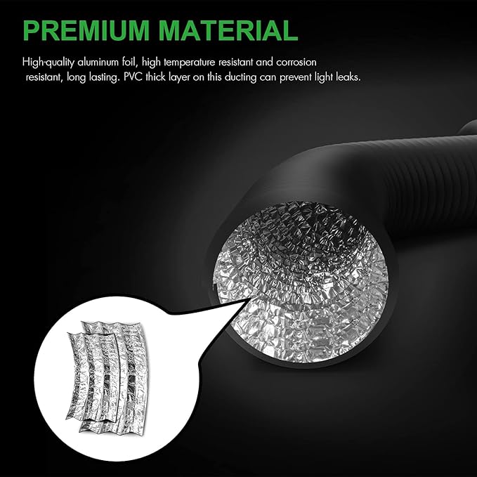 iPower 4 Inch 195 CFM Inline Fan Circulation Vent Blower, Air Carbon Filter and 8 Feet Aluminum 4 Layer Protection Ducting, Combo for Grow Tent, Greenhouse, Kitchen, Basement