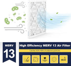 14×14×1 MERV 13 Furnace Air Filters - HVAC/Furnace AC Filter Replacement (Actual Size 13.75x13.75x0.75) - Pleated Dust Defense Air Conditioner Filters for Home Office (2 Pack)