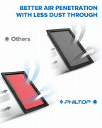 PHILTOP Engine Air Filter, Compatible with CA4309 Nissan Altima, Pathfinder, Murano, Maxima, Sentra, Xterra, Frontier, 350Z, Quest, Pickup, 240SX, D21, 200SX, Stanza, 300ZX, NX, Axxess, Pulsar NX, 810
