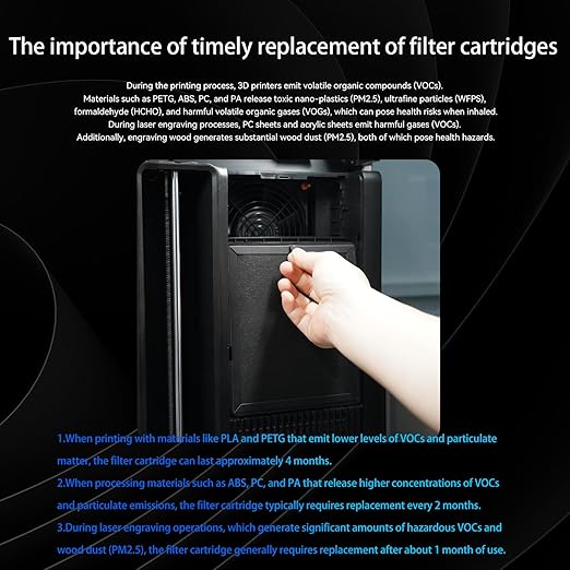 Air Filter for Bambu Lab H2S/H2D/H2D Laser,3D Printer Activated Carbon Air Purifier Filter Replacement Accessories