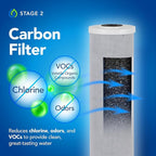 Kind Water Whole House Replacement Filter Set – Sediment, Carbon Block, UV Replacement Lamp & Quartz Sleeve – Fits E-3000 and E-1000 Systems – Maintain Clean, Safe Water – Easy 1-Year Kit