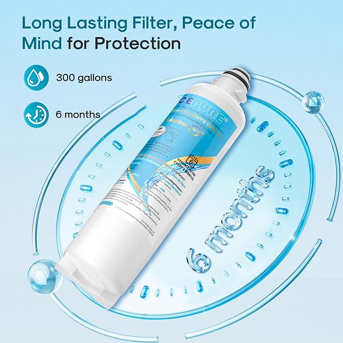ICEPURE Alkaline BORPLFTR50 Refrigerator Water Filter Replacement for Bosch Ultra Clarity Pro 11032531, 12033030, BORPLFTR55, 12028325, 11025825, B36CT80SNS, WFC100MF, WFS200MF, Enhances PH, 4Pack