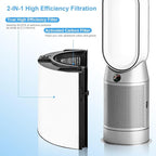 2 Pack Replacement True Filter for Dyson TP04 TP06 TP07 TP09 TP10 HP04 HP06 HP07 HP09 HP10 PH01 PH02 PH04, 360° Combi 2 in 1 and Carbon Filter, Grade True Carbon Replacement Filter