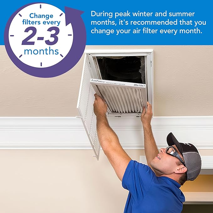 LotFancy 10x20x1 Air Filter MERV 11 4-Pack, Electrostatic Pleated AC Furnace Air Filter, Captures Dust, Smog & Pet Dander, Actual Size: 9.75"x19.75"x0.75"