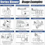 Vortex Ring Regenerative Blower,Single Phase High-Pressure Industrial Vacuum Pump,Electric Air Pump,for Industrial Applications,Construction Sites,Fish Pond Aeration 180W/0.24HP