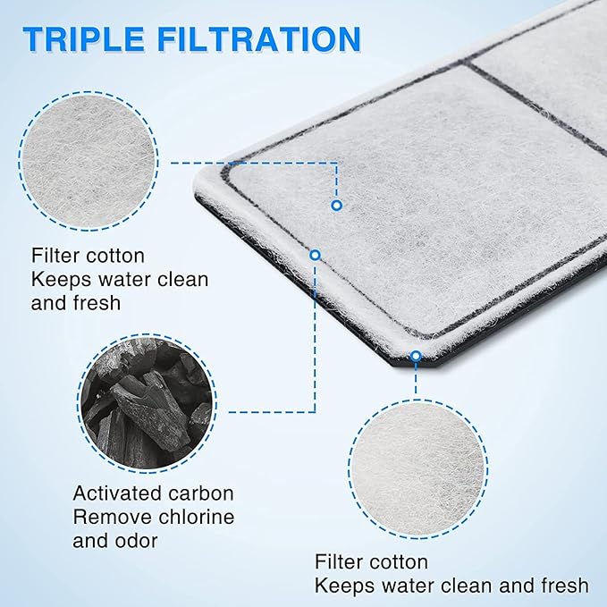 HiTauing 15 Packs PF-S Filter Cartridge for Silenstream PF10 Power Filters, Only Fit to Model PF10 Power Filters