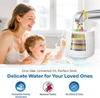 17-STAGE Bath Filter for Tub with Premium Design & Leak-Proof, 7000-Gallon Long-Life Cartridge with Vitamins C & E + Essential Minerals Removes Chlorine and Softens Hair, Skin & Nails | Patent Pending