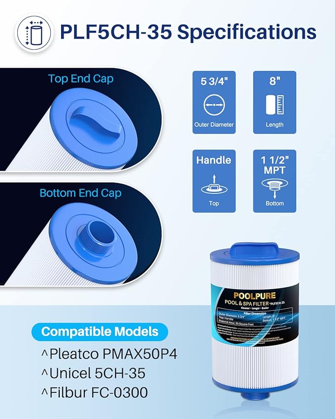 POOLPURE Replacement Filter for PMAX50P4, Unicel 5CH-35,Filbur FC-0300, Baleen AK-90109, Excel Filters XLS-526, Darlly 50353, Pure N Clean PC-0300, SD-00780, SD-00650 Filter Cartridge (1 1/2" MPT)