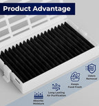 6 PACK W10311524 Refrigerator Air Filter Replacement Compatible With Whirlpool, AIR1, Maytag, Kitchenaid, and Jenn-Air, Replace for Fresh Flow Refrigerator Air Filter