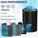 3 Pack TZ-K1 Replacement Filters Compatible with ToLife TZ-K1 and with FreAire & AROEVE MK01 MK06 MG01JH, 3-Stage Filtration H13 True HEPA filters