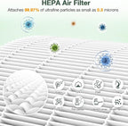 isinlive M05 B-D02L Replacement Filter, 2 Pack, White, Compatible with MOOKA M05/ MOOKA B-D02L/ KOIOS B-D02L/ VEWIOR B-D02U Air Purifiers, HEPA & Activated Carbon Filtration