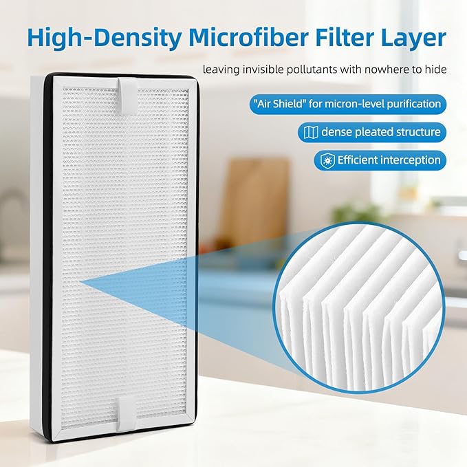 PP2301 Filter Replacement Compatible with WECREAT PP2301 Solder Smoke Fume Extractor,High-Efficiency Filter 1 Pack