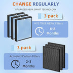 HSP001 True HEPA Filter Replacements for Hathaspace Air Purifier Filters HSP001,4 in 2 H13 True HEPA Filter with Activated Carbon Pre-Filter,3 Pack