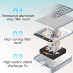 MEKK Professional Nail Dust Collector with Reusable Filter,Vacuum Fan Dust Extractor, Powerful & Quiet Nail Tech Dust Suction Machine for Nail Polish Remover,Salon & Home- White