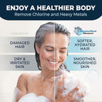 HammerHead Showers® Solid Metal Shower Head Filter – KDF 55 Shower Filter, High Pressure Universal Shower Filters to Remove Toxic Chemicals – Removes Chlorine and Heavy Metals – Brushed Nickel