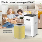 2 Pack AP401 AP402 Filter Replacement, Compatible with Dayette AP401 AP402 and JOWSET AP402 AP403 Air Purifier for Large Room up to 3000Ft², H13 True HEPA Filter, Designed for Pet
