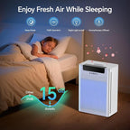Air Purifiers for Home Large Room Up to 3000 ft², Pet Air Purifier with Smart APP Control, Hepa Air Purifier with Washable Filters and PM 2.5 Display Pets Hair, Pollen, Dander, Smoke