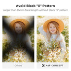 K&F CONCEPT 58mm Black Diffusion Mist Effect 1/4 & Variable ND2-32(1-5 Stops) & Circular Polarizing Filter CPL-in 1 HD Lens Filter with 28 Multi-Coatings for Camera Lenses (Nano-X Series)
