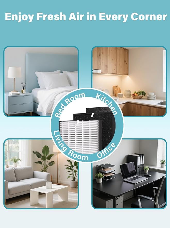 2000 Replacement Filters Compatible with Air Doctor AD2000 & AD2000i Air Purifiers, Includes 1 Efficiency Filter, 2 Carbon Filters & 4 Pre-Filters, Compare to Part # ADF2001 ADF2002 ADF2003
