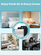 2000 Replacement Filters Compatible with Air Doctor AD2000 & AD2000i Air Purifiers, Includes 2 Efficiency Filter, 4 Carbon Filters & 8 Pre-Filters, Compare to Part # ADF2001 ADF2002 ADF2003