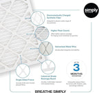 Simply 30x36x1 Air Filter, Merv 8, MPR 600, 6 Pack, For Home AC Furnace & HVAC (Actual Size: 29.75"x35.75"x0.75") DUST, Pet, & Allergy Control