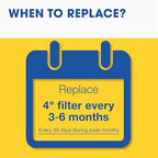 Aerostar 24x24x4 MERV 13 - 6 Count - Pleated HVAC, Furnace & Air Conditioner Filters - Removes Bacteria, Dust, Cold & Flu Germs, Lint, Mold, Pet Dander, Allergy-Causing Pollen, Smog, Smoke & Viruses