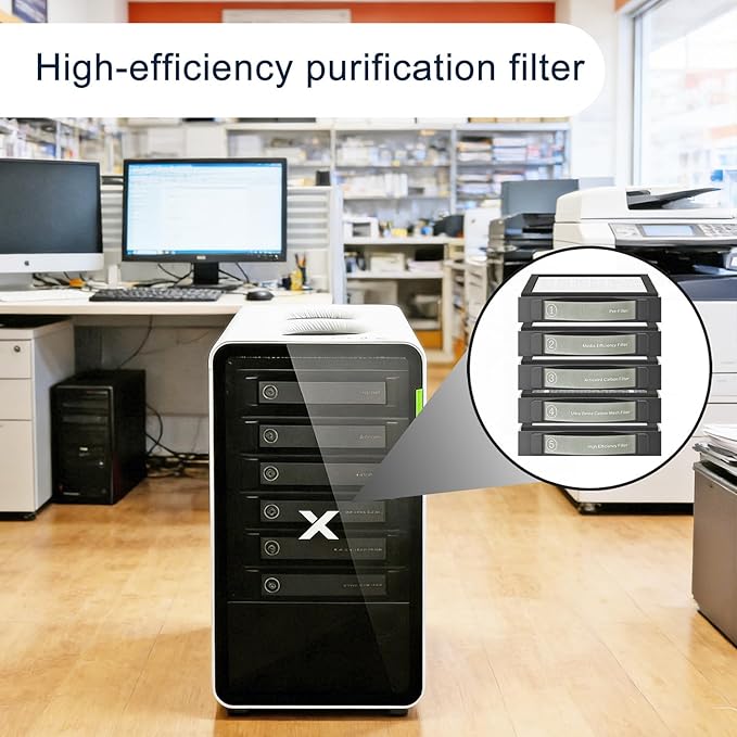 High Efficiency Filter Compatible with xTool SafetyPro AP2 Smoke Purifier (⑤Filter),Filtration for Dust & Odors.(1-Pack)