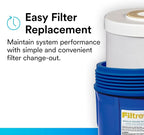Filtrete Large Capacity Granulated Activated Carbon Whole House Water Filter 4WH-HDGAC-F01. for use with 3WH-HD-S01 System (Pack of 2)