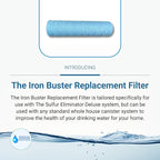 The Sulfur Eliminator Iron Buster Replacement Well Water Filter, Designed For Sulfur Eliminator Deluxe, Can be Used with Any Standard Whole House Canister System, Specialized Iron & Sediment Filter