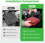 Engine+Cabin Air Filters Fit for 2011-2025 2026 Dodge Durango, 2011-2021 Jeep Grand Cherokee, 2022 Grand Cherokee WK(ALL FIT 3.6L/5.7L/6.4L) Engine Air Filter Kit Accessories# CF11183 CA10755