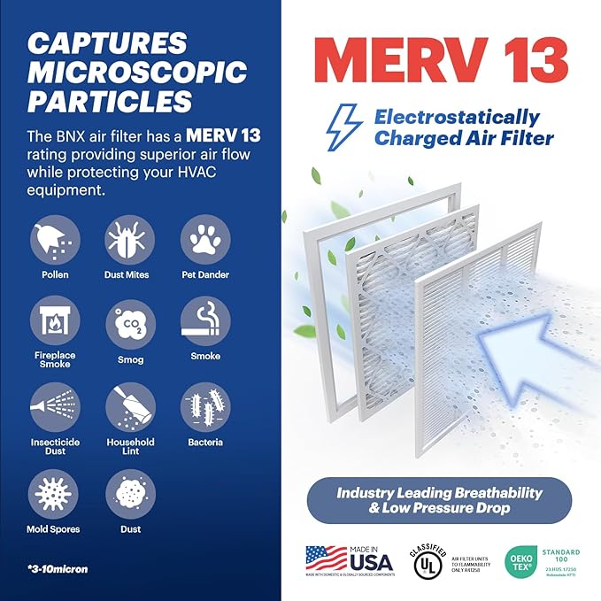 BNX TruFilter 20x22x1 Air Filter MERV 13 (12-Pack) - MADE IN USA - Electrostatic Pleated Air Conditioner HVAC AC Furnace Filters for Allergies, Pollen, Mold, Bacteria, Smoke, Allergen, MPR 1900 FPR 10
