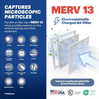 BNX TruFilter 20x22x1 Air Filter MERV 13 (12-Pack) - MADE IN USA - Electrostatic Pleated Air Conditioner HVAC AC Furnace Filters for Allergies, Pollen, Mold, Bacteria, Smoke, Allergen, MPR 1900 FPR 10