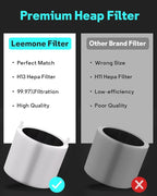Leemone 2 Pack mini Max SmokeBlock Filter Compatible with SmokeBlock Mini Max Air Purifiers, Activated Carbon FMINI Filter