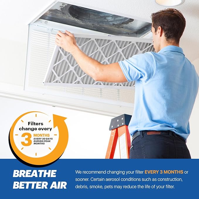 BNX TruFilter 18x20x1 MERV 10 (6-Pack) AC Furnace Air Filter - MADE IN USA - Pleated Air Conditioner HVAC AC Furnace Filters - Removes Odor, Mold, Bacteria, Smoke