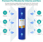 SimPure Whole House Water Filter Cartridges 20" x 4.5" GAC Granular Carbon Filter, For DB20P, DB20P-3, WHB20, GAC-20BB, RFC20-BB, 2 Pack